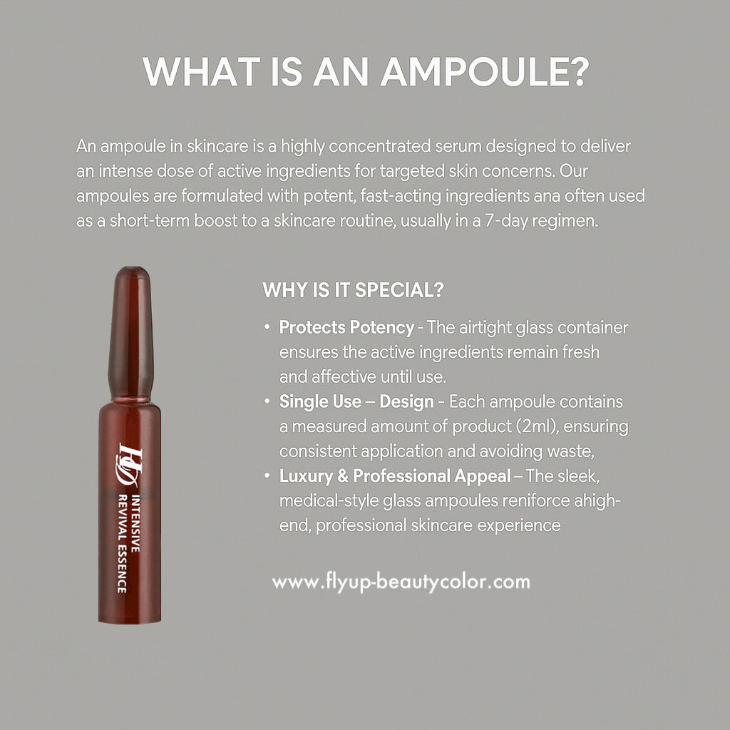 HD EXOSOME INTENSIVE REVIVAL ESSENCE (1.5ml*7)